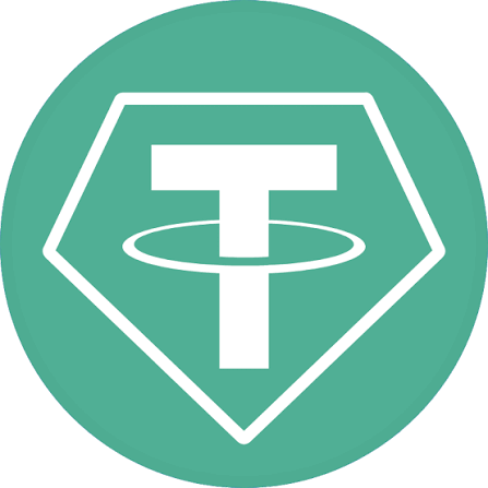 USDT